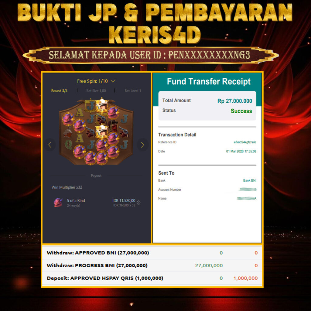 JACKPOT SLOT GACOR WILD BOUNTY SHOWDOWN 01 MARCH 2026